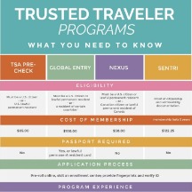 trusted traveler program